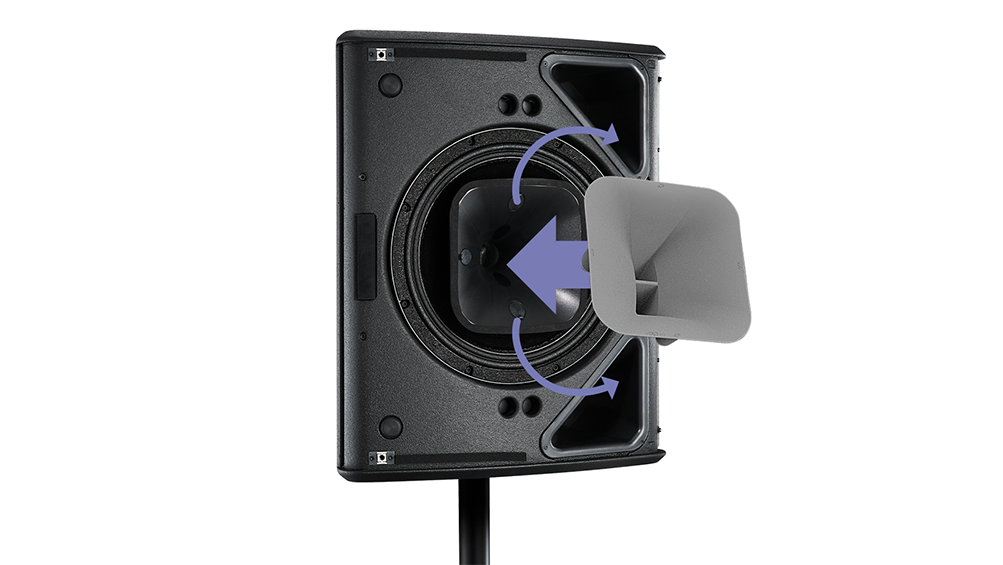 P-Series main technology