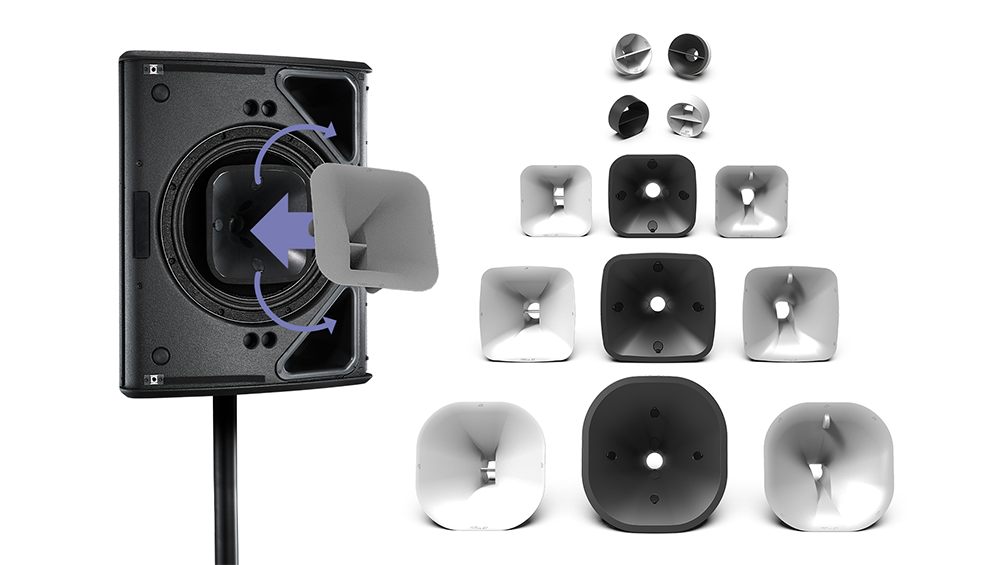 P-Series technology horn and flanges